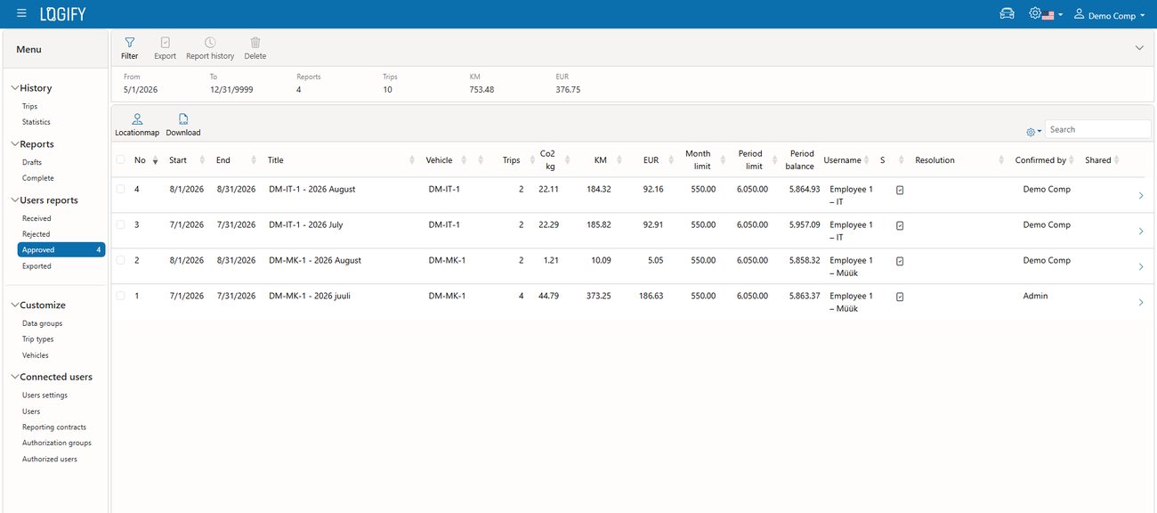 Four approved trip reports, ready to export in Logify